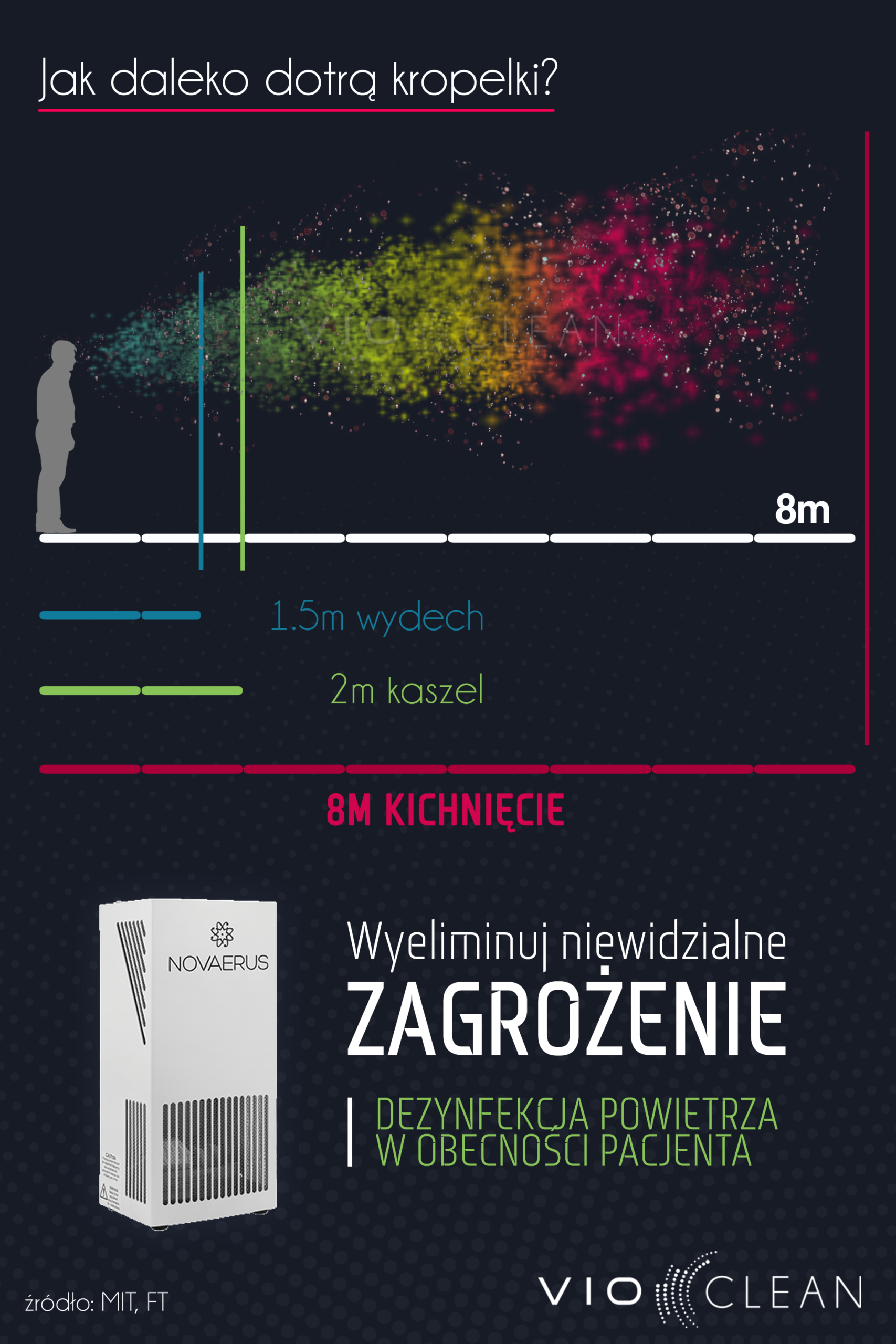 vio_kropelki