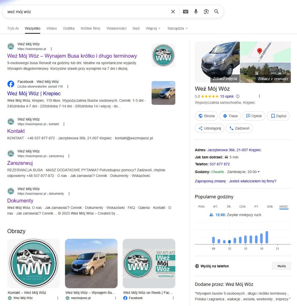 wmw google