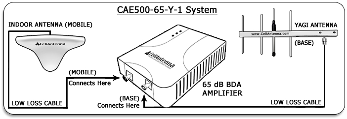 500-65-Y-1-drawn