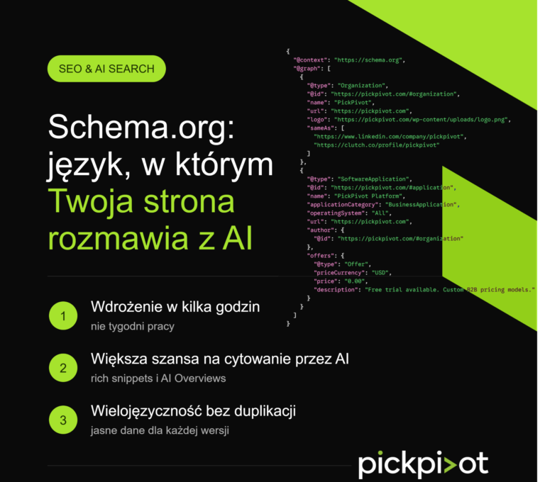 Schema.org to już nie dodatek do SEO — to język, w którym Twoja strona rozmawia z AI.
