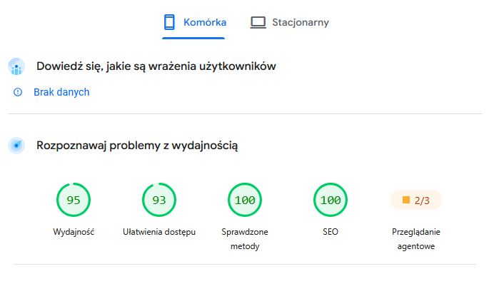 pagespeed core web vitals