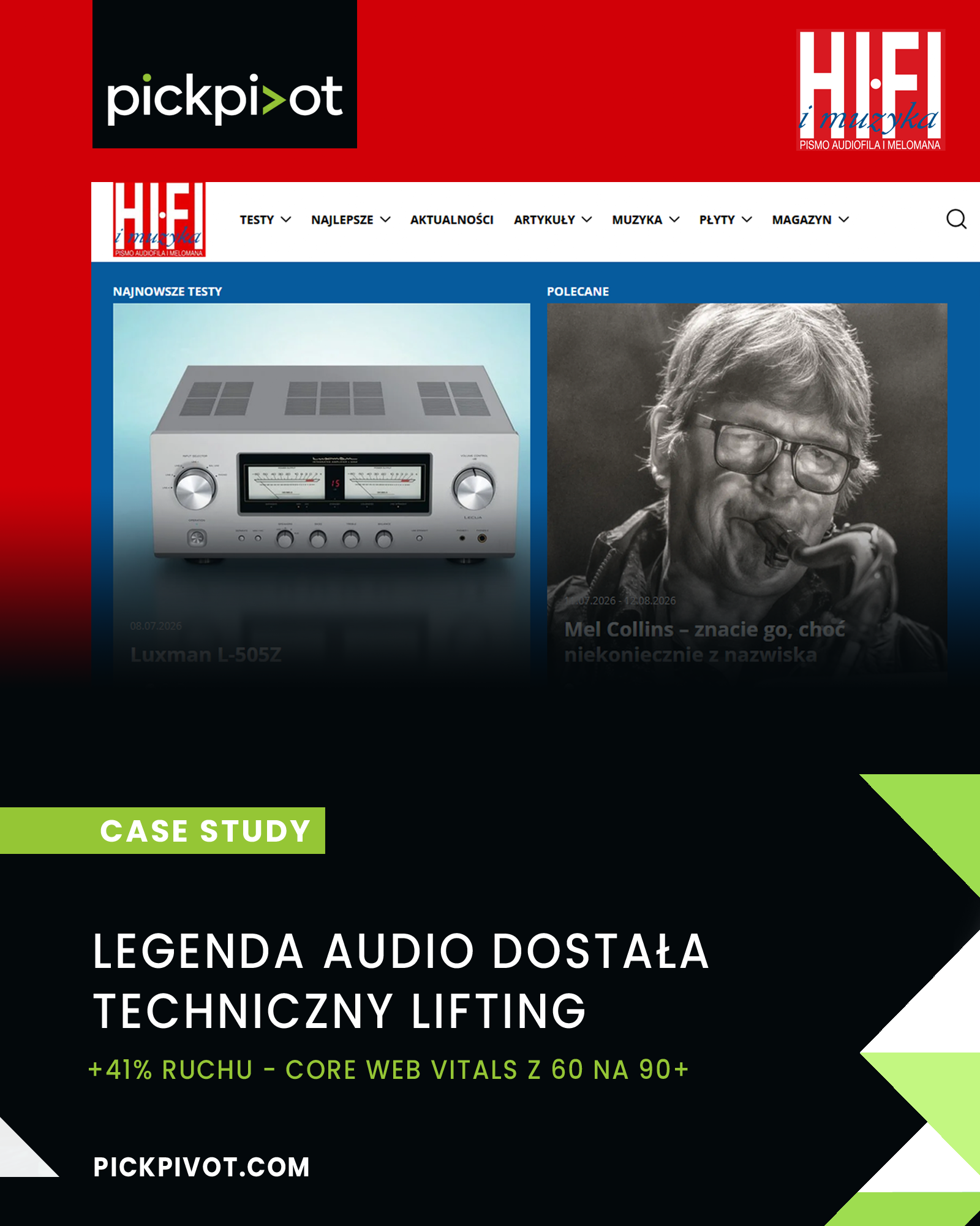 Pełne case study hi-fi.com.pl, czyli jak wygląda już ponad 12-letnia współpraca techniczna, którą można zmierzyć liczbami